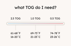 Sleep Bag 0.5 Tog - Cloud