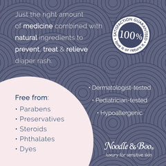 Best Diaper Rash Ointment